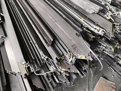 废铝再生行业潜力